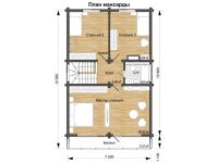 ������ ����������� ���� 2 ��